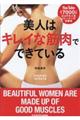 美人はキレイな筋肉でできている