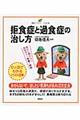 拒食症と過食症の治し方