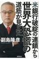 米銀行破綻の連鎖から世界大恐慌の道筋が見えた