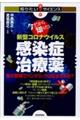 今だから知りたい新型コロナウイルス感染症治療薬