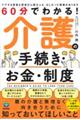 60分でわかる!介護の手続き・お金・制度