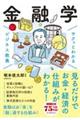 サクッとわかるビジネス教養　金融学
