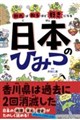 知れば知るほど好きになる 日本のひみつ