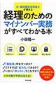 元・国税調査官税理士が教える経理のためのマイナンバー実務がすべてわかる本