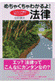 めちゃくちゃわかるよ!法律