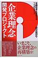 「企業理念」開発プロジェクト