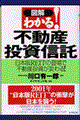 図解わかる!不動産投資信託