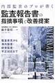 監査報告書の指摘事項と改善提案