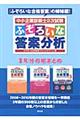 中小企業診断士2次試験ふぞろいな答案分析