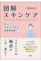 図解スキンケア
