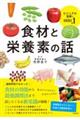 食材と栄養素の話