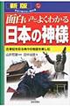 面白いほどよくわかる日本の神様 新版