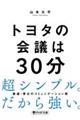 トヨタの会議は30分