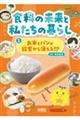 食料の未来と私たちの暮らし 1