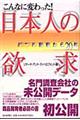 こんなに変わった!日本人の欲求