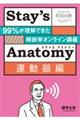 Stay’s Anatomy 運動器編