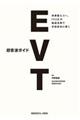 超音波ガイドEVT