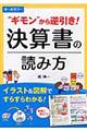 ”ギモン”から逆引き!決算書の読み方