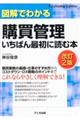 図解でわかる購買管理いちばん最初に読む本 改訂2版