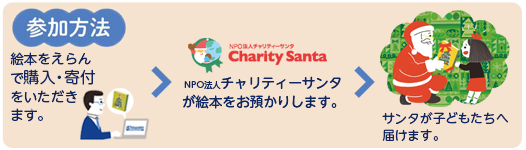 Book Santa 対象絵本リスト