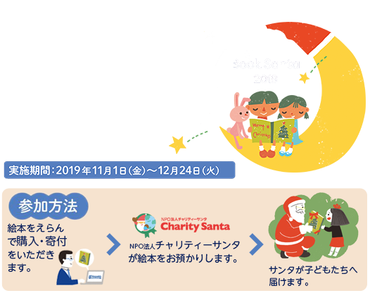 wBook Santa2019xȂ̑z(G{)AT^N[XS̎qǂɓ͂܂B{ԁF2019N111()`1224(Ej)