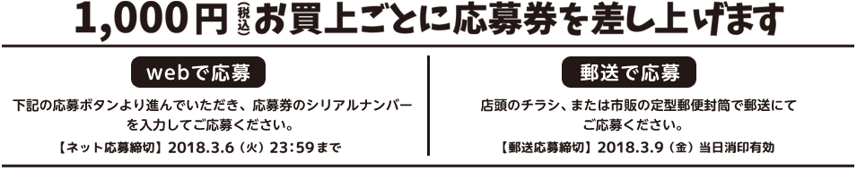 応募方法 @1,000円以上のお買上げで応募券をゲット! A応募ボタンor郵送で応募