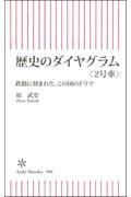 歴史のダイヤグラム 2号車