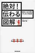 絶対!伝わる図解 / 面白いほど通るプレゼン作成術