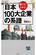図ですぐわかる!日本100大企業の系譜