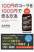 「図解」100円のコーラを1000円で売る方法