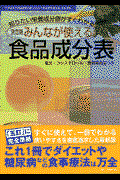 決定版みんなが使える食品成分表 / 知りたい栄養成分値がすぐわかる 塩分・コレステロール・食物繊維量つき