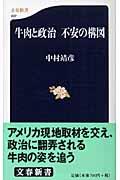 牛肉と政治不安の構図