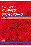 わかりやすいインテリア・デザインワーク