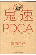 図解鬼速PDCA