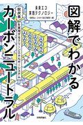 図解でわかるカーボンニュートラル / 脱炭素を実現するクリーンエネルギーシステム