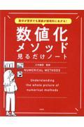 数字が苦手でも業績が爆発的にあがる!数値化メソッド見るだけノート