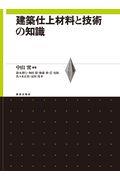 建築仕上材料と技術の知識