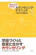 チャートでわかるカウンセリング・テクニックで高める「教師力」
