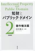 知財とパブリック・ドメイン