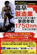 高卒製造業のワタシが31歳で家賃年収1750万円になった方法!