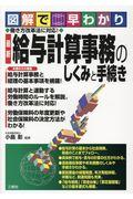 図解で早わかり働き方改革法に対応！最新給与計算事務のしくみと手続き