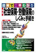 最新社会保険・労働保険のしくみと手続き