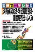 図解で早わかり消費者契約法・特定商取引法・割賦販売法のしくみ