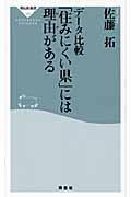 データ比較「住みにくい県」には理由がある