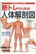 筋トレのための人体解剖図