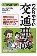 わかりやすい交通事故