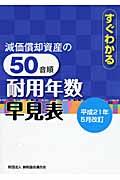 減価償却資産の５０音順耐用年数早見表