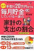 ずっと手取り２０万円台でも毎月貯金していける一家の家計の「支出の割合」