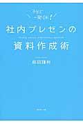 社内プレゼンの資料作成術