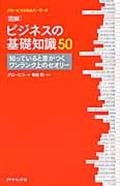 ビジネスの基礎知識５０